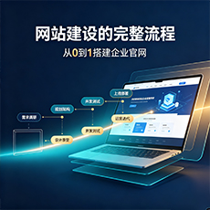 忻州建站-网站建设的完整流程：从0到1搭建企业官网